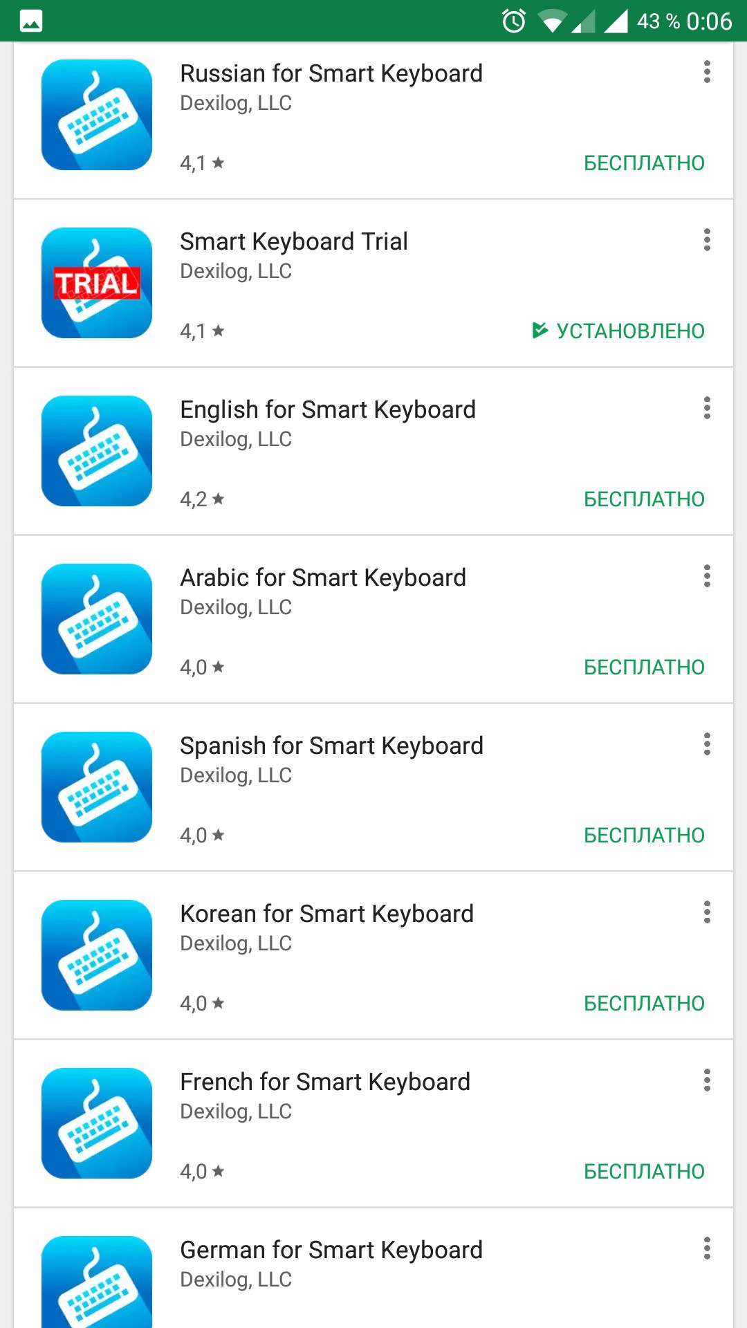 Лучшая клавиатура для Android: топ программ для набора текста